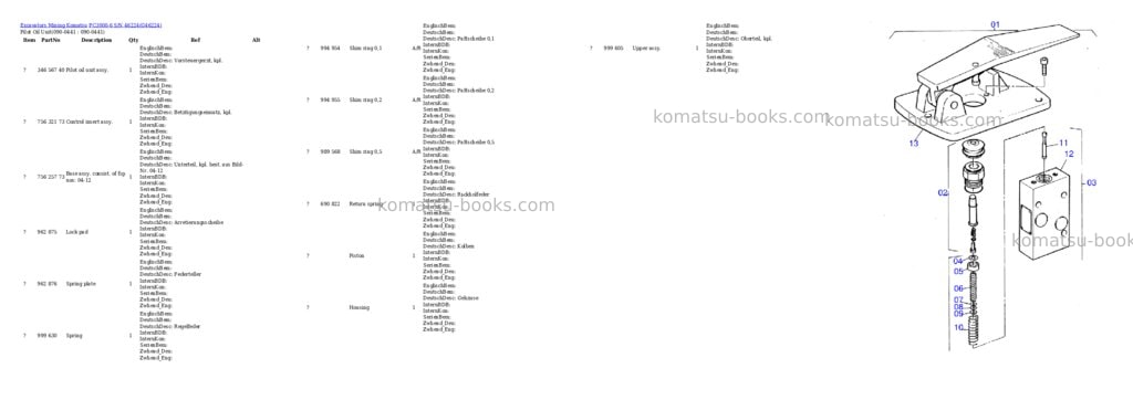 Komatsu pc3000-6 s/n 46224 Parts catalog cover Page 8 Komatsu pc3000-6 s/n 46224 Parts catalog cover Page 8