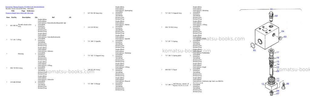 Komatsu pc3000-6 s/n 46224 Parts catalog cover Page 9 Komatsu pc3000-6 s/n 46224 Parts catalog cover Page 9