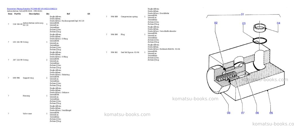 Komatsu pc3000-6e s/n 46225 Parts catalog cover Page 2