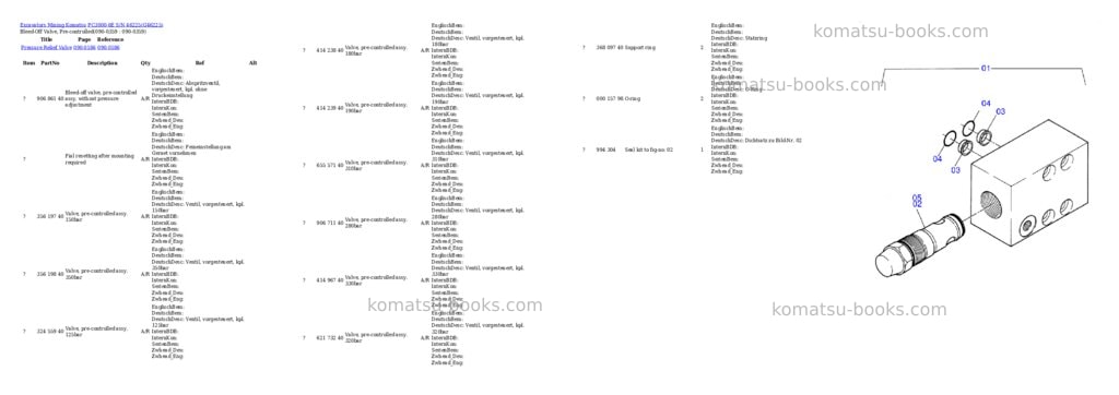 Komatsu pc3000-6e s/n 46225 Parts catalog cover Page 3