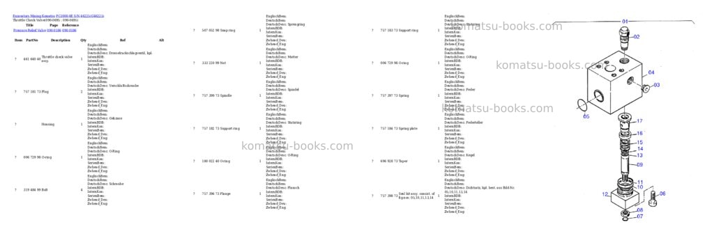 Komatsu pc3000-6e s/n 46225 Parts catalog cover Page 7