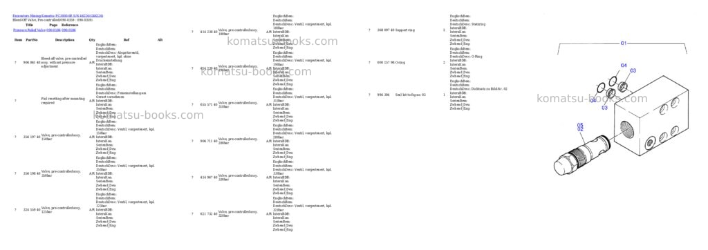 Komatsu pc3000-6e s/n 46226 Parts catalog cover Page 3
