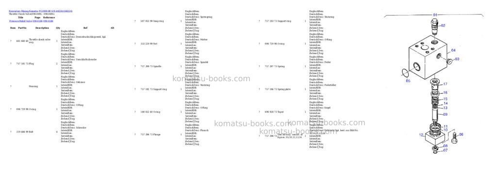 Komatsu pc3000-6e s/n 46226 Parts catalog cover Page 7