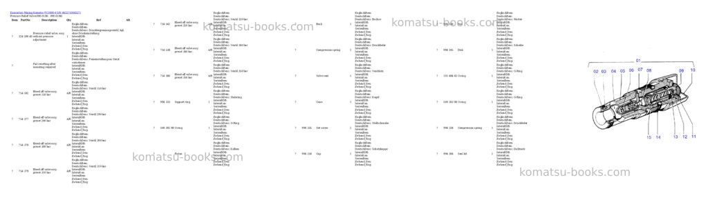 Komatsu pc3000-6 s/n 46227 Parts catalog cover Page 3