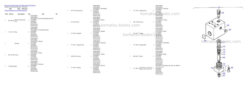 Komatsu pc3000-6 s/n 46227 Parts catalog cover Page 9