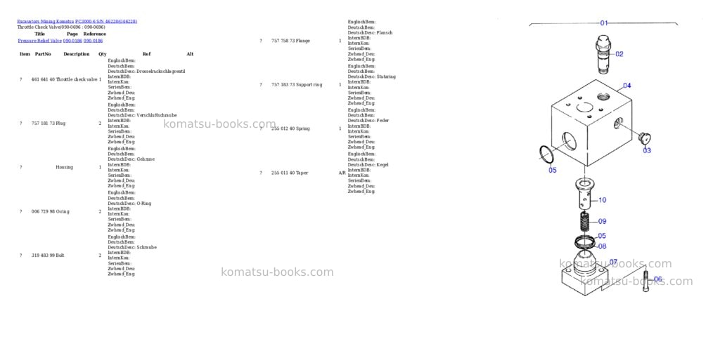 Komatsu pc3000-6 s/n 46228 Parts catalog cover Page 10