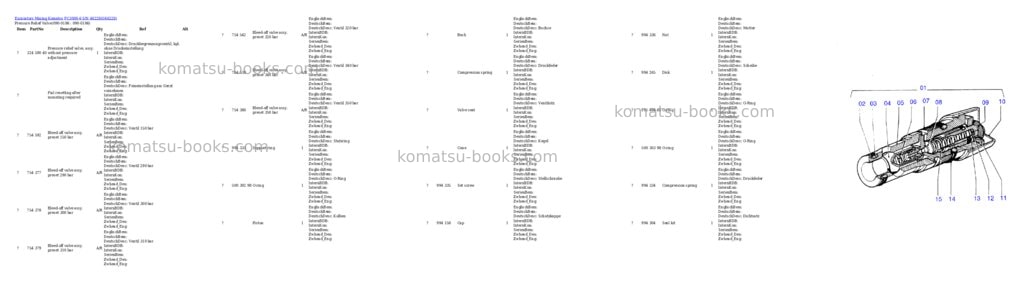 Komatsu pc3000-6 s/n 46228 Parts catalog cover Page 3