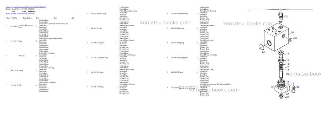 Komatsu pc3000-6 s/n 46228 Parts catalog cover Page 9