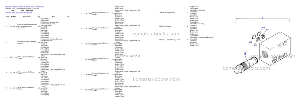 Komatsu pc3000-6e s/n 46229 Parts catalog cover Page 3