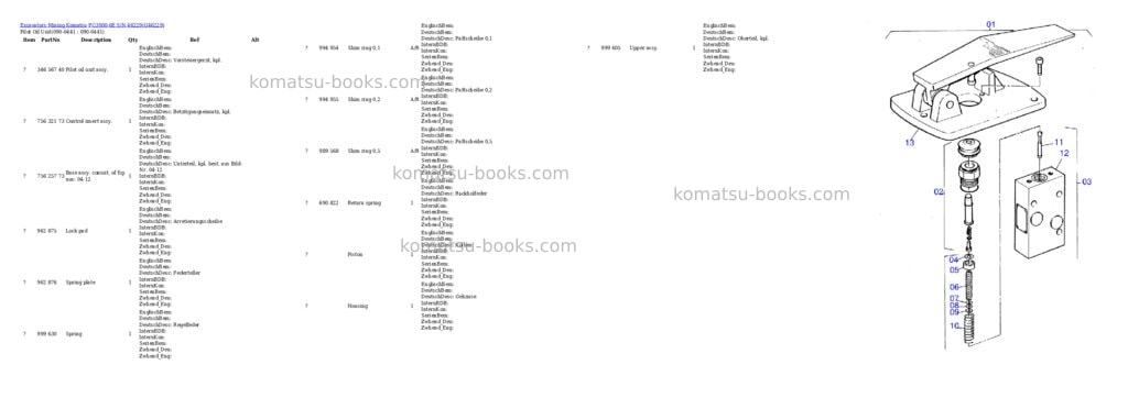 Komatsu pc3000-6e s/n 46229 Parts catalog cover Page 6