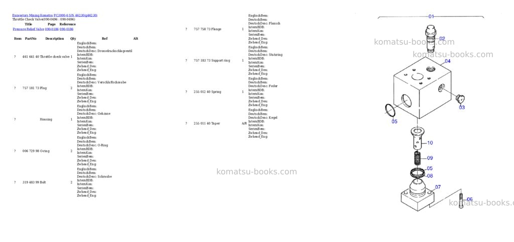 Komatsu pc3000-6 s/n 46230 Parts catalog cover Page 10 Komatsu pc3000-6 s/n 46230 Parts catalog cover Page 10
