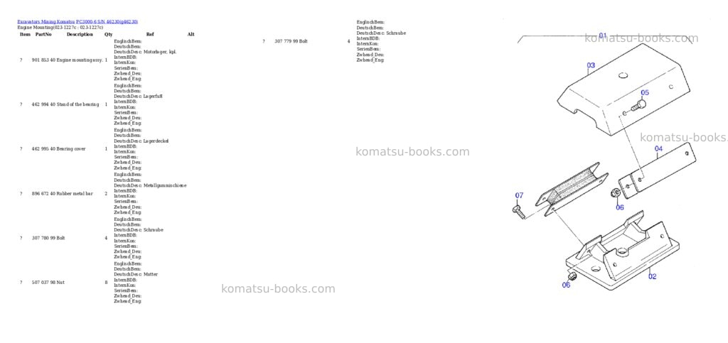 Komatsu pc3000-6 s/n 46230 Parts catalog cover Page 2 Komatsu pc3000-6 s/n 46230 Parts catalog cover Page 2