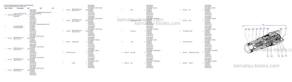 Komatsu pc3000-6 s/n 46230 Parts catalog cover Page 3 Komatsu pc3000-6 s/n 46230 Parts catalog cover Page 3