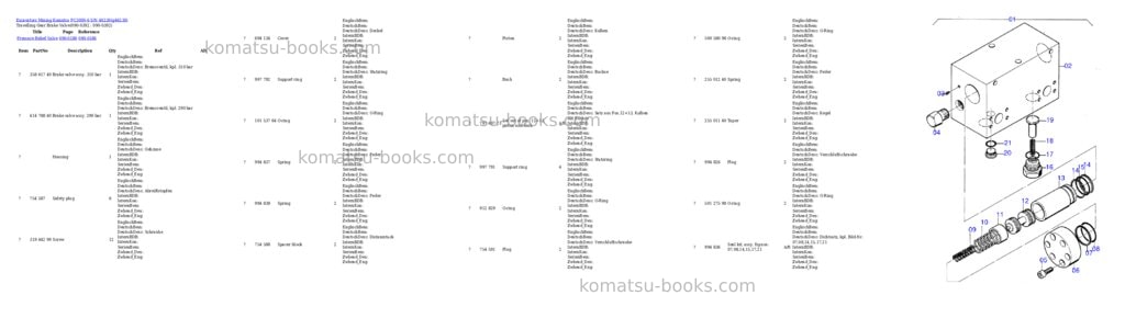 Komatsu pc3000-6 s/n 46230 Parts catalog cover Page 6 Komatsu pc3000-6 s/n 46230 Parts catalog cover Page 6