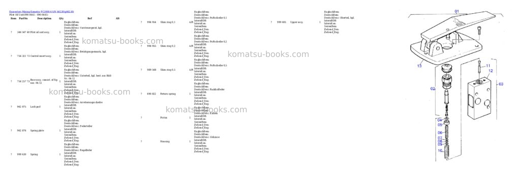Komatsu pc3000-6 s/n 46230 Parts catalog cover Page 8 Komatsu pc3000-6 s/n 46230 Parts catalog cover Page 8