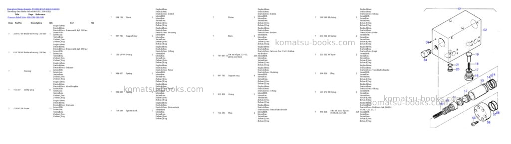 Komatsu pc3000-6e s/n 46231 Parts catalog cover Page 4