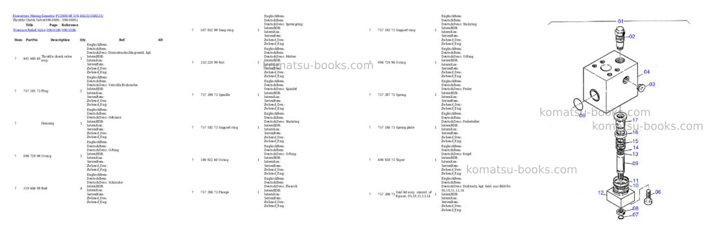 Komatsu pc3000-6e s/n 46231 Parts catalog cover Page 7
