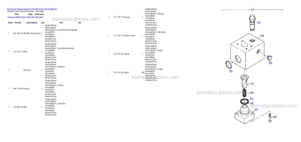 Komatsu pc3000-6 s/n 46232 Parts catalog cover Page 10