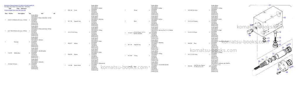 Komatsu pc3000-6 s/n 46232 Parts catalog cover Page 6
