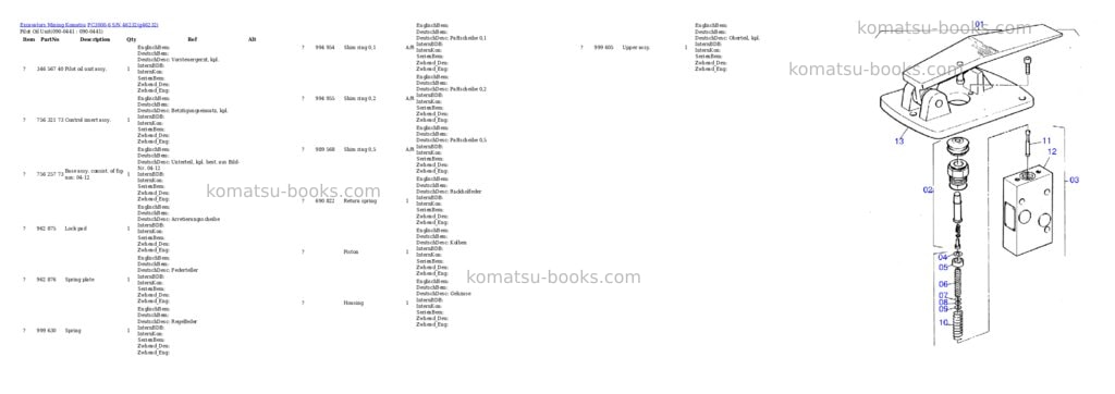 Komatsu pc3000-6 s/n 46232 Parts catalog cover Page 8