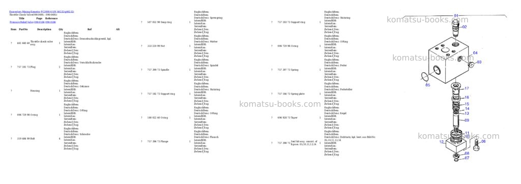 Komatsu pc3000-6 s/n 46232 Parts catalog cover Page 9