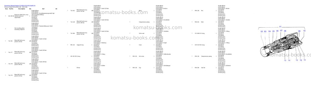 Komatsu pc3000-6 s/n 46233 Parts catalog cover Page 3