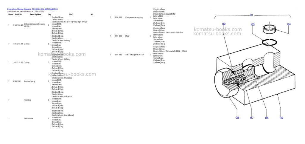 Komatsu pc3000-6 s/n 46233 Parts catalog cover Page 4