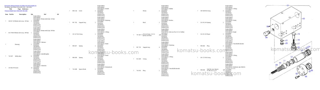 Komatsu pc3000-6 s/n 46233 Parts catalog cover Page 6