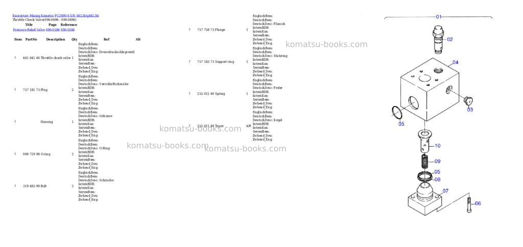 Komatsu pc3000-6 s/n 46234 Parts catalog cover Page 10