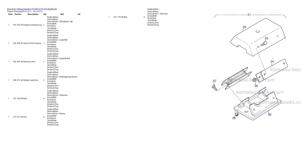 Komatsu pc3000-6 s/n 46234 Parts catalog cover Page 2