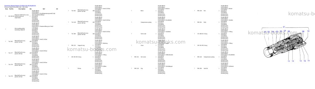Komatsu pc3000-6 s/n 46234 Parts catalog cover Page 3