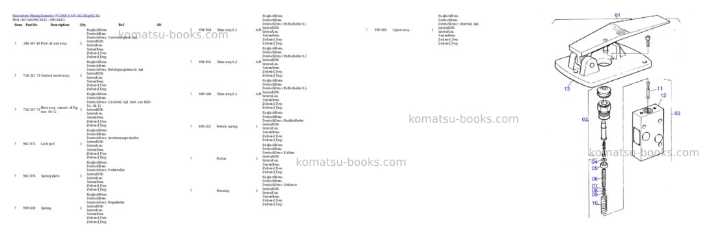 Komatsu pc3000-6 s/n 46234 Parts catalog cover Page 8