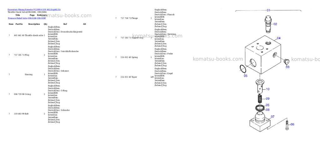 Komatsu pc3000-6 s/n 46235 Parts catalog cover Page 10