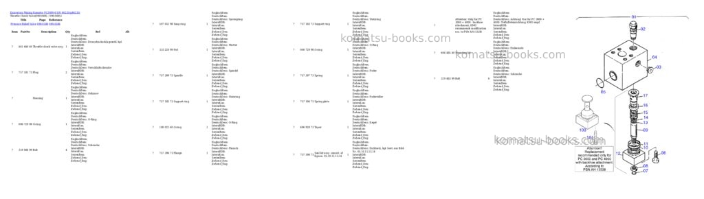 Komatsu pc3000-6 s/n 46235 Parts catalog cover Page 9