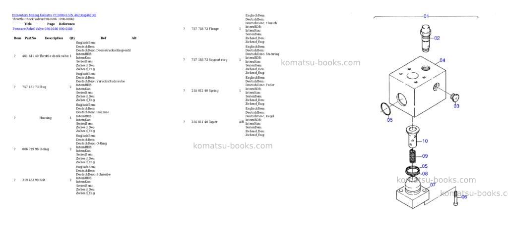 Komatsu pc3000-6 s/n 46236 Parts catalog cover Page 10