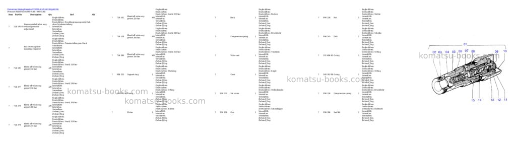Komatsu pc3000-6 s/n 46236 Parts catalog cover Page 3