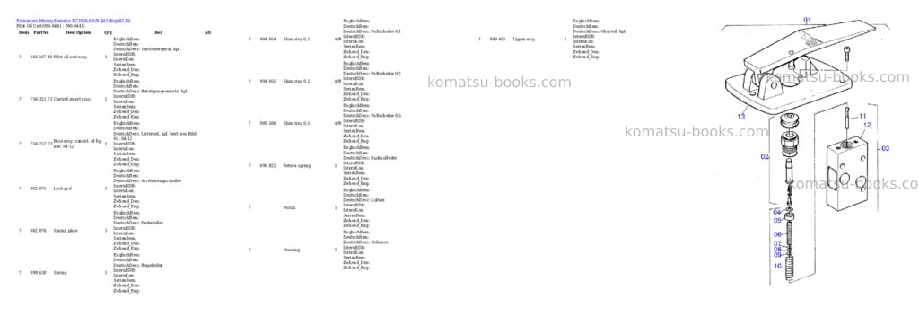 Komatsu pc3000-6 s/n 46236 Parts catalog cover Page 8