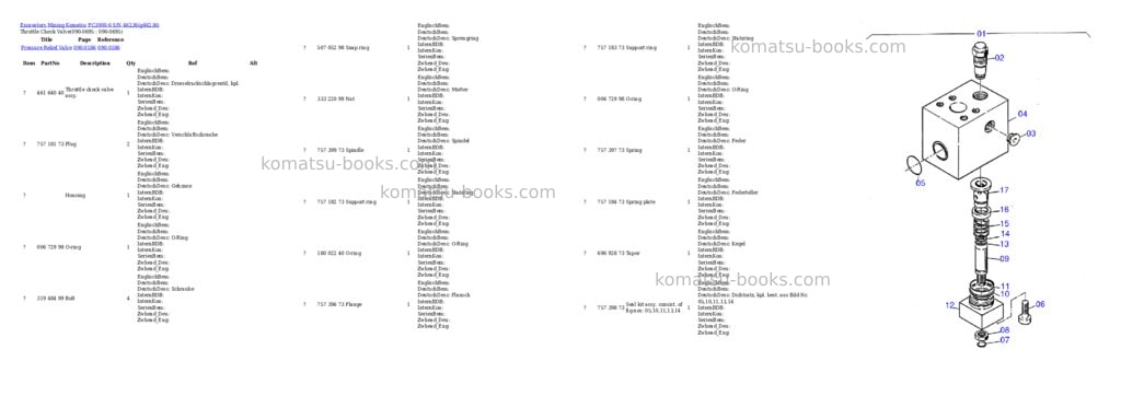 Komatsu pc3000-6 s/n 46236 Parts catalog cover Page 9