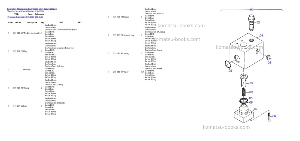Komatsu pc3000-6 s/n 46237 Parts catalog cover Page 10