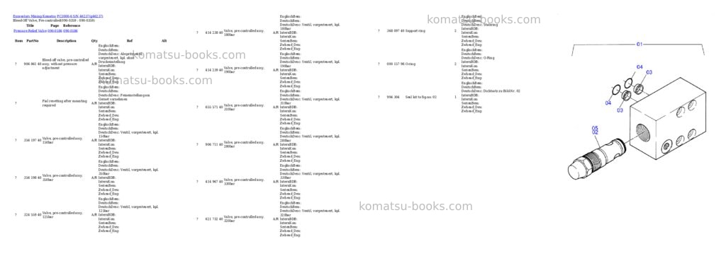 Komatsu pc3000-6 s/n 46237 Parts catalog cover Page 5