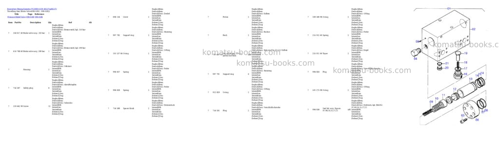 Komatsu pc3000-6 s/n 46237 Parts catalog cover Page 6