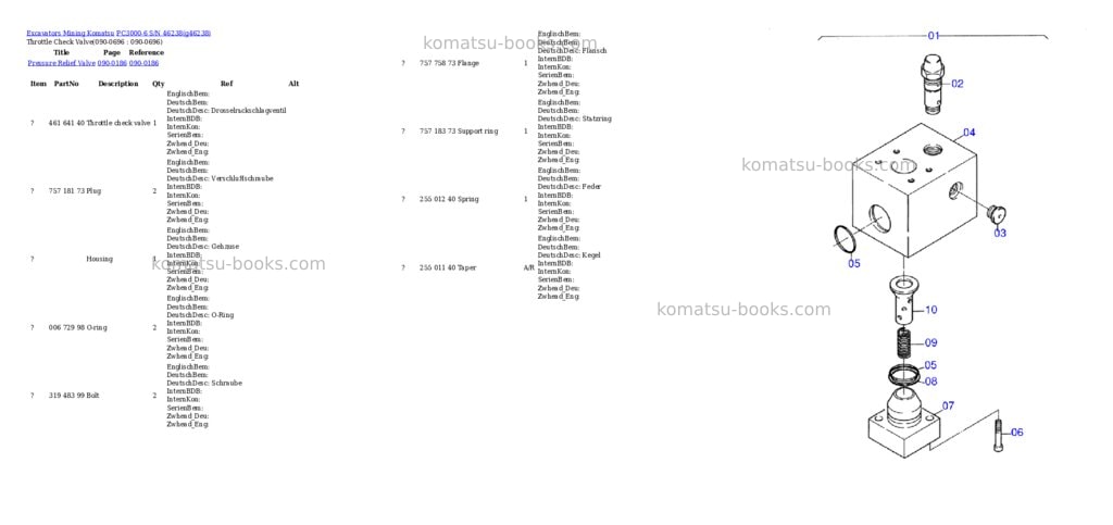 Komatsu pc3000-6 s/n 46238 Parts catalog cover Page 10 Komatsu pc3000-6 s/n 46238 Parts catalog cover Page 10
