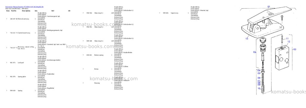 Komatsu pc3000-6 s/n 46238 Parts catalog cover Page 8 Komatsu pc3000-6 s/n 46238 Parts catalog cover Page 8