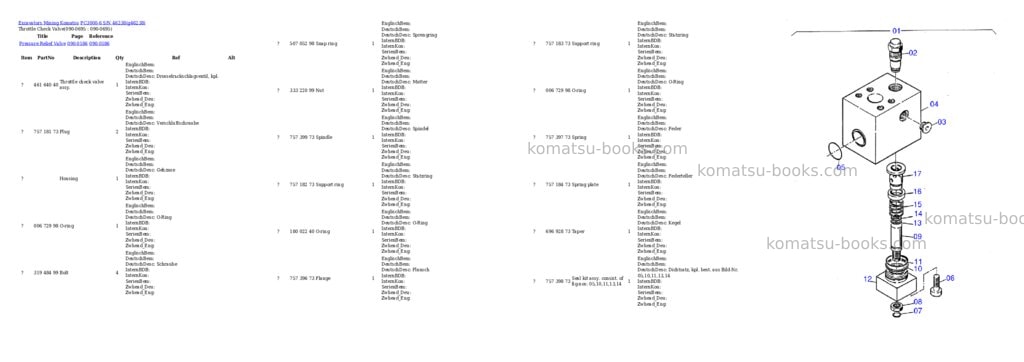 Komatsu pc3000-6 s/n 46238 Parts catalog cover Page 9 Komatsu pc3000-6 s/n 46238 Parts catalog cover Page 9
