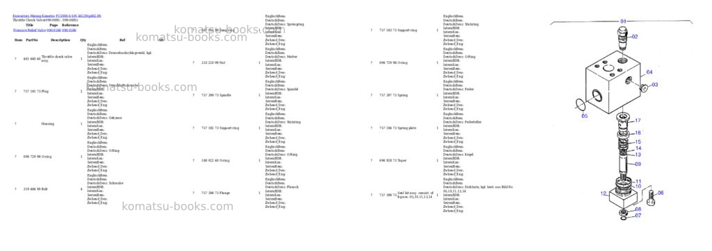 Komatsu pc3000-6 s/n 46239 Parts catalog cover Page 10 Komatsu pc3000-6 s/n 46239 Parts catalog cover Page 10