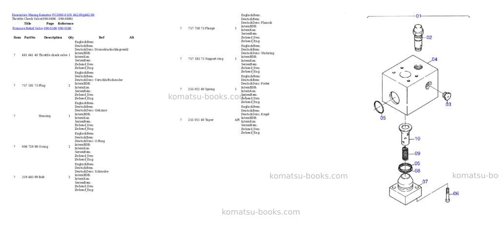 Komatsu pc3000-6 s/n 46239 Parts catalog cover Page 11 Komatsu pc3000-6 s/n 46239 Parts catalog cover Page 11