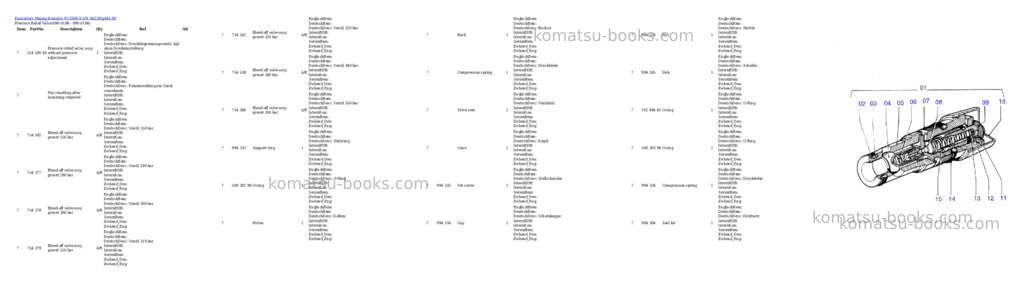 Komatsu pc3000-6 s/n 46239 Parts catalog cover Page 4 Komatsu pc3000-6 s/n 46239 Parts catalog cover Page 4