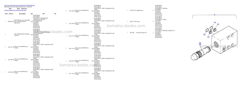Komatsu pc3000-6 s/n 46239 Parts catalog cover Page 6 Komatsu pc3000-6 s/n 46239 Parts catalog cover Page 6