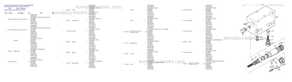 Komatsu pc3000-6 s/n 46239 Parts catalog cover Page 7 Komatsu pc3000-6 s/n 46239 Parts catalog cover Page 7