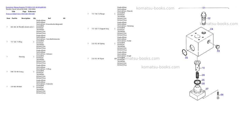 Komatsu pc3000-6 s/n 46240 Parts catalog cover Page 10 Komatsu pc3000-6 s/n 46240 Parts catalog cover Page 10
